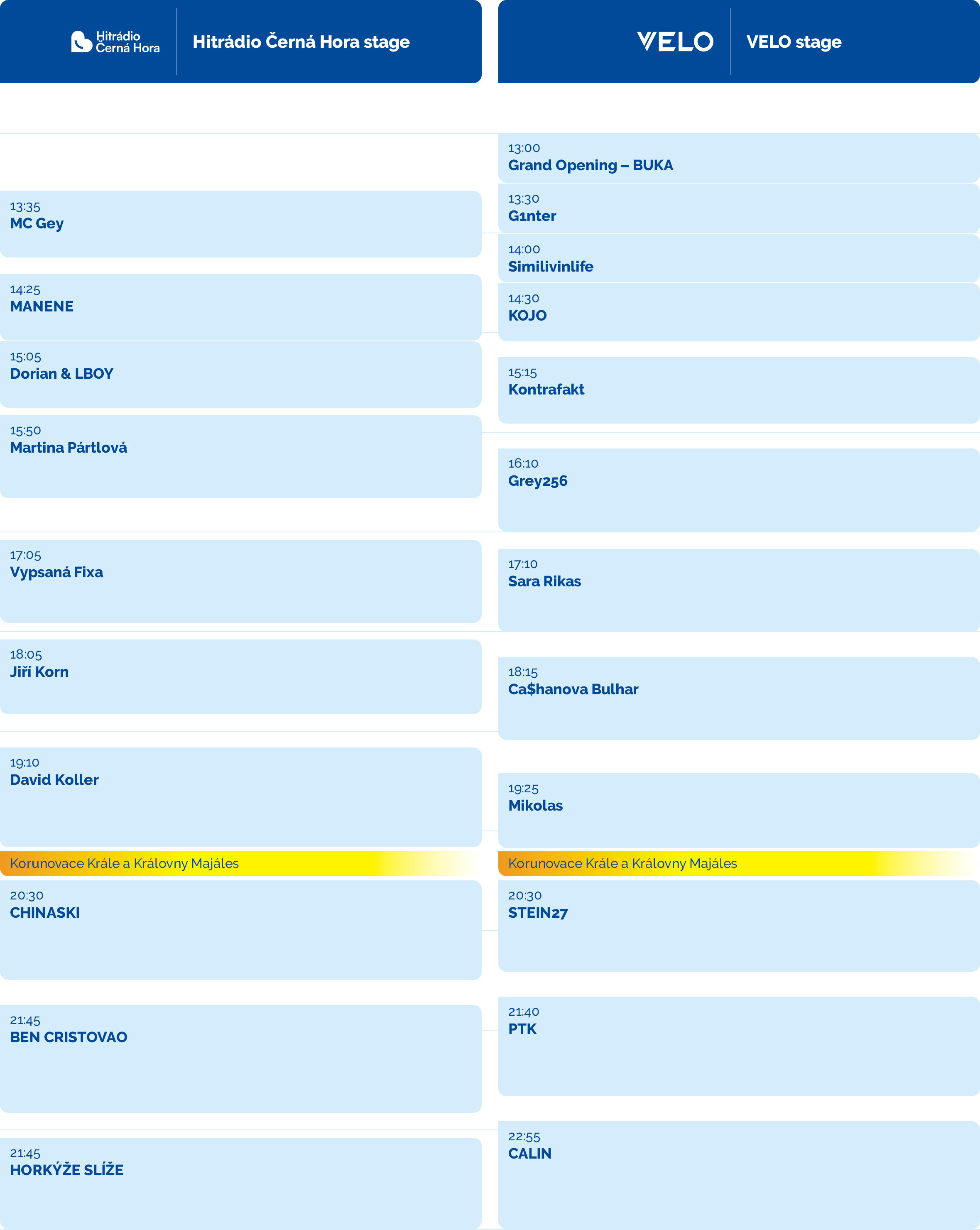 Lineup2026-Hradec-retina